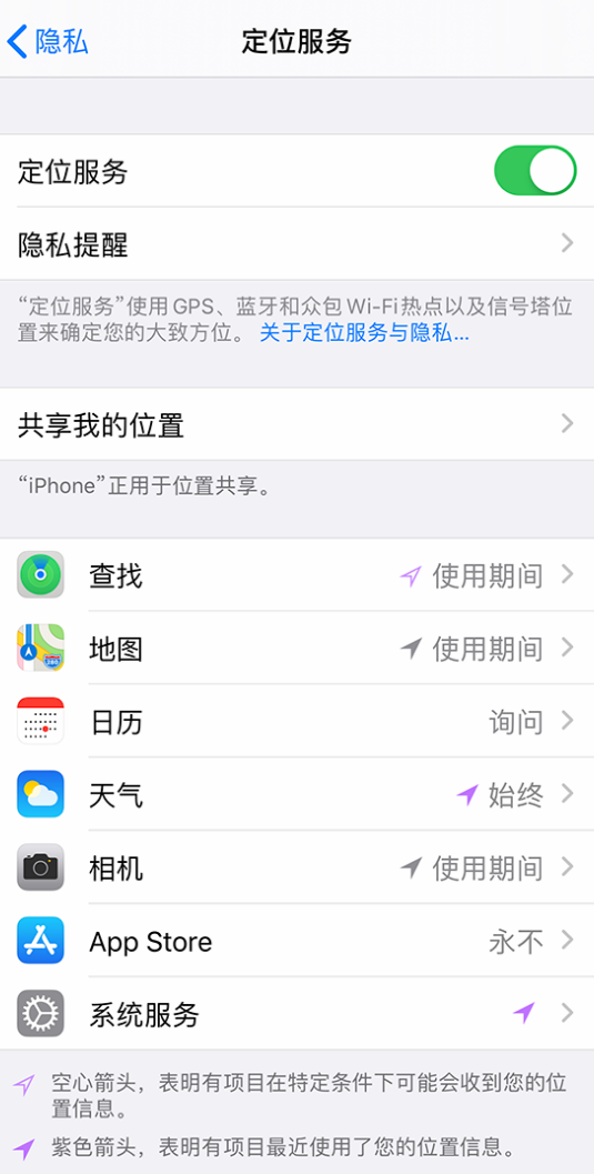 玛纳斯苹果手机维修分享iPhone 状态栏中时间显示为蓝色图标是什么情况 